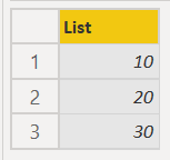Figure 2 - List.Transform with simple lambda expression.Result.