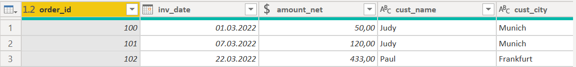 Figure 14 -Table.TransformRows: content of variable ‘table0’