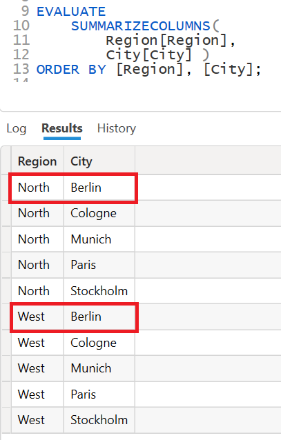 Figure 2 - SUMMARIZECOLUMNS on a Snowflake-Schema Figure 2 - SUMMARIZECOLUMNS on a Snowflake-Schema