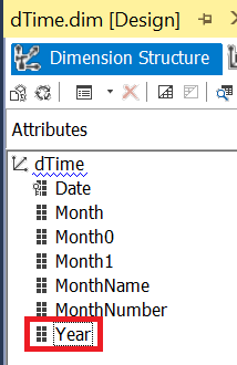 Figure 4 - AS DataTools-Project: Year-Hierarchy Figure 4 - AS DataTools-Project: Year-Hierarchy