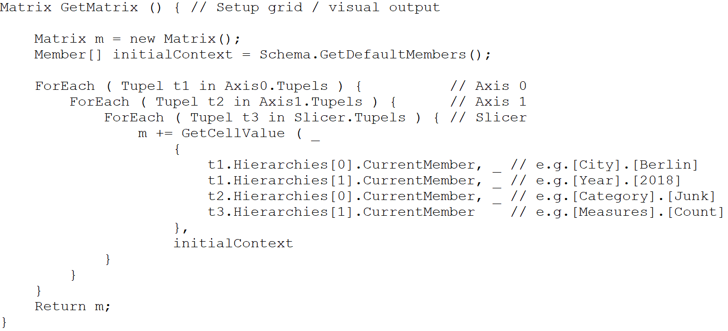 Figure 20 - OOP-Pseudocode: Matrix generation Figure 20 - OOP-Pseudocode: Matrix generation