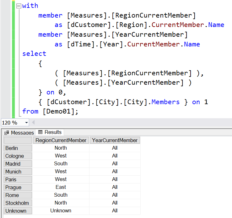 Figure 22 - Attribute relationships: impact on CurrentMember Figure 22 - Attribute relationships: impact on CurrentMember